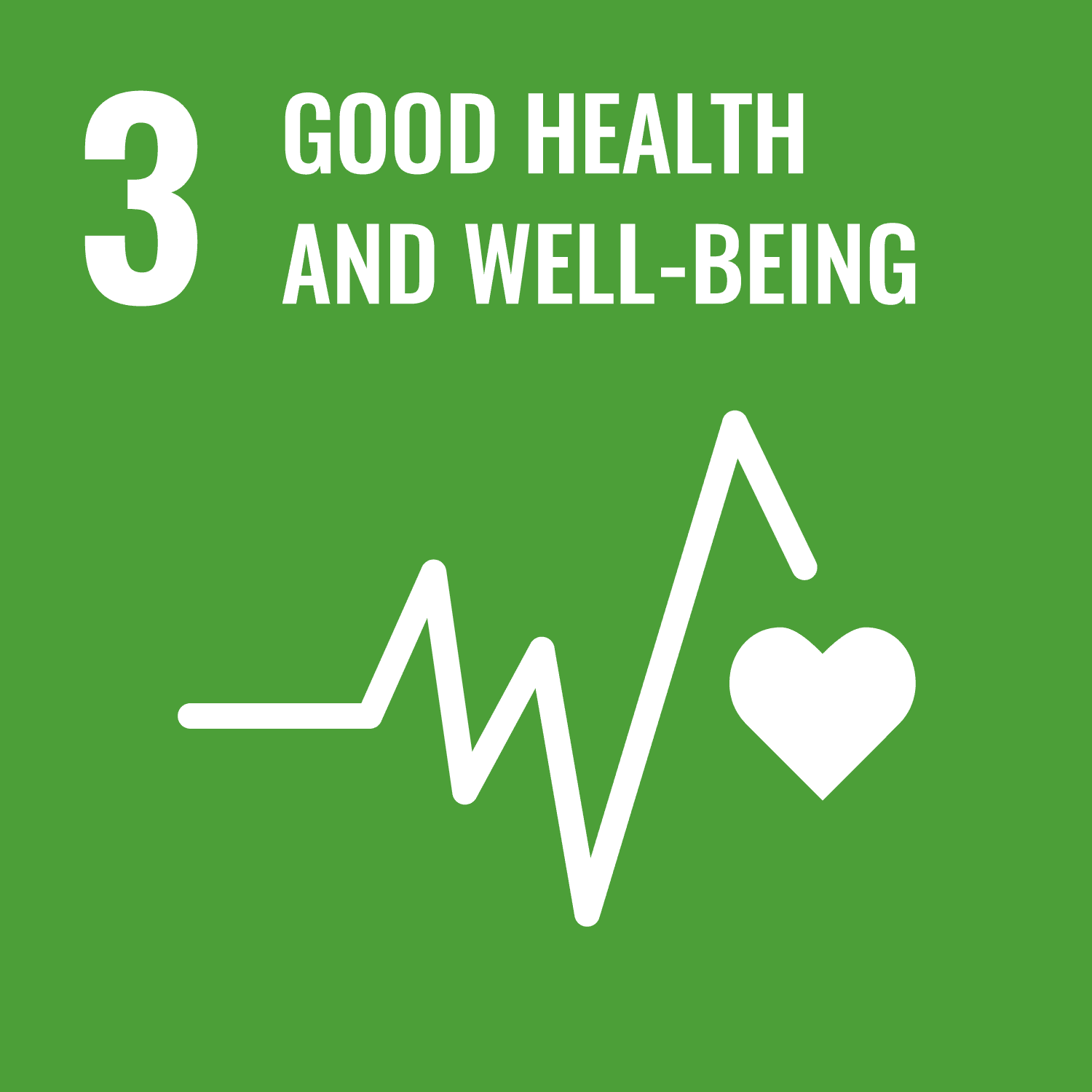 Sustainable Development Goal 3: Good Health & Well-being